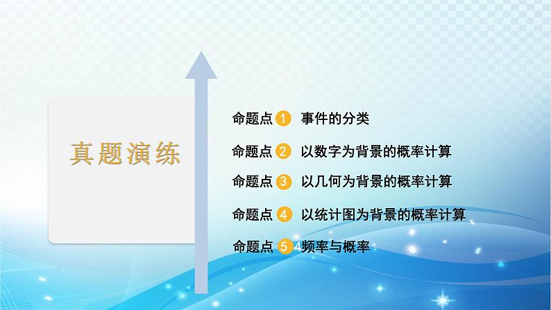 2023年河北省中考数学复习全方位第32讲 概率 课件第2页