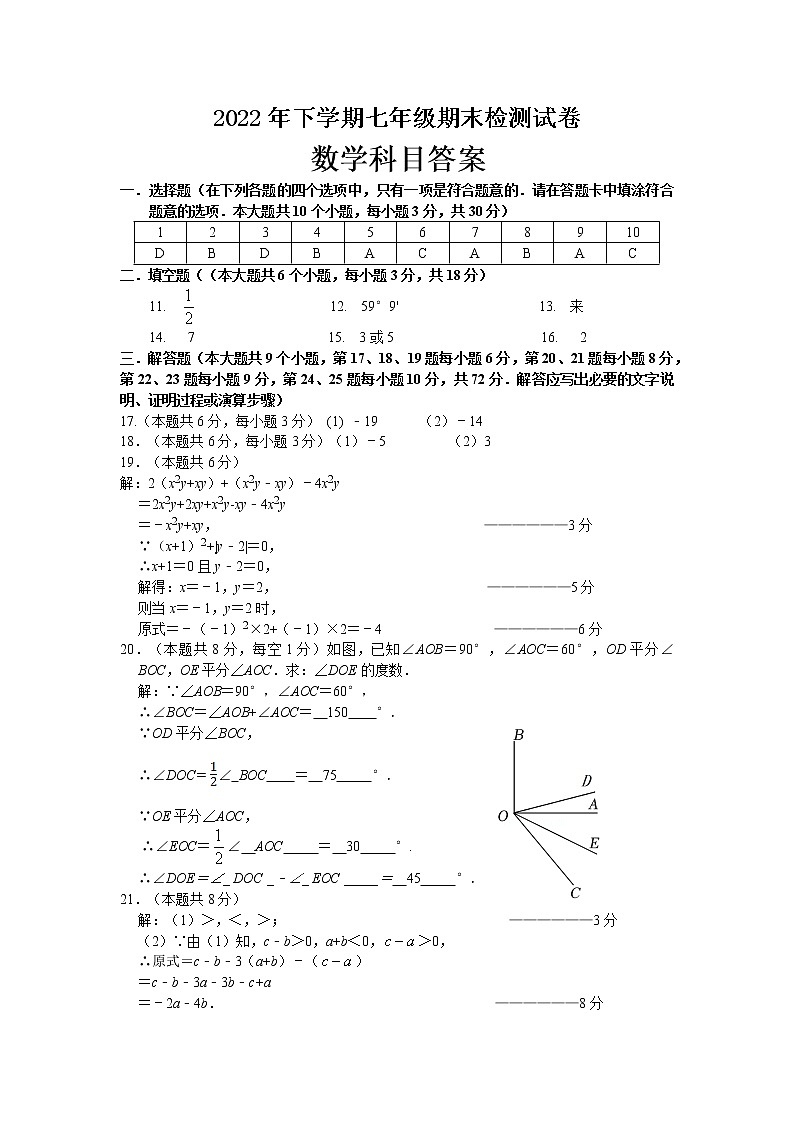 2022 年雅礼集团下学期七年级期末检测数学参考答案第1页