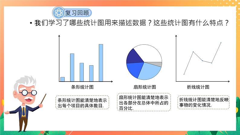 10.2《直方图》精品教学课件第5页