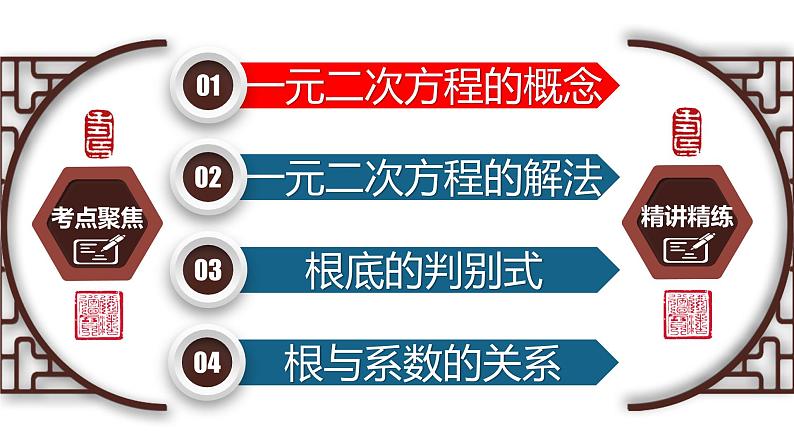 专题2.2 一元二次方程-2023年中考数学第一轮总复习课件（全国通用）02