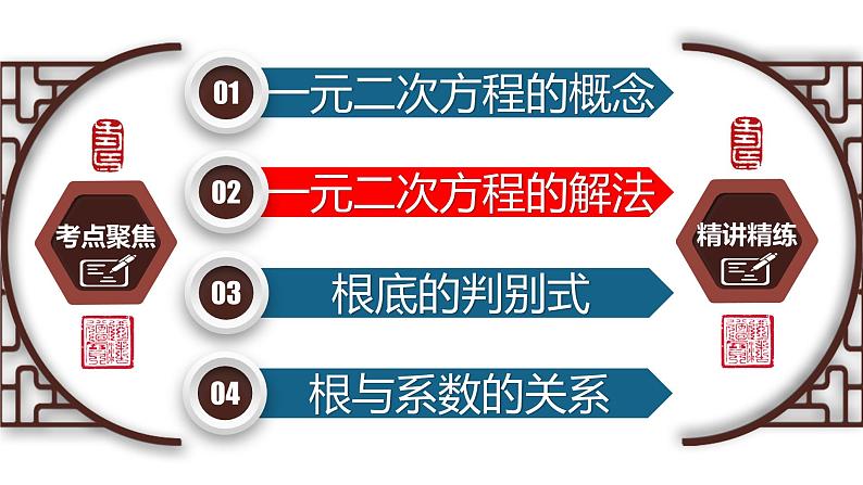 专题2.2 一元二次方程-2023年中考数学第一轮总复习课件（全国通用）06