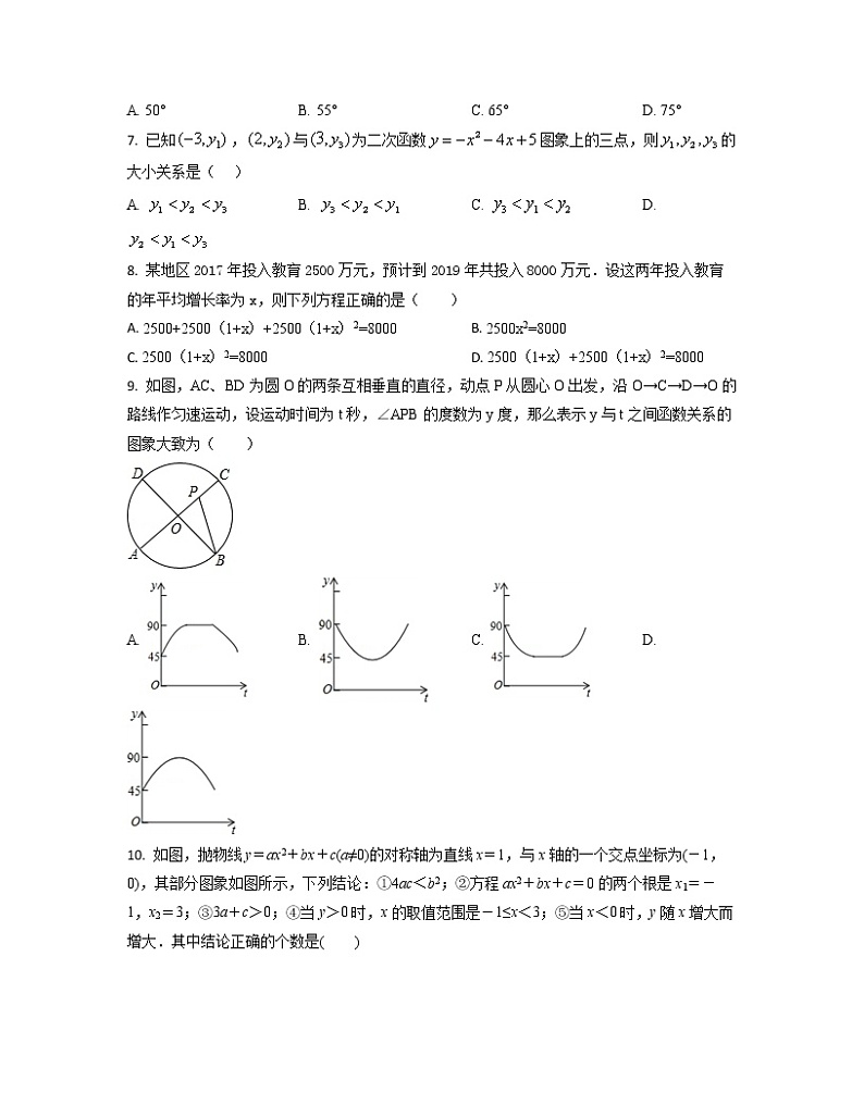 2022-2023学年安徽省合肥市九年级上册数学期中专项突破模拟卷（卷一卷二）含解析02
