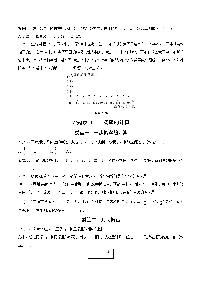 2023年中考数学第一轮基础知识专题练习 专题二十六  概率（无答案）第2页