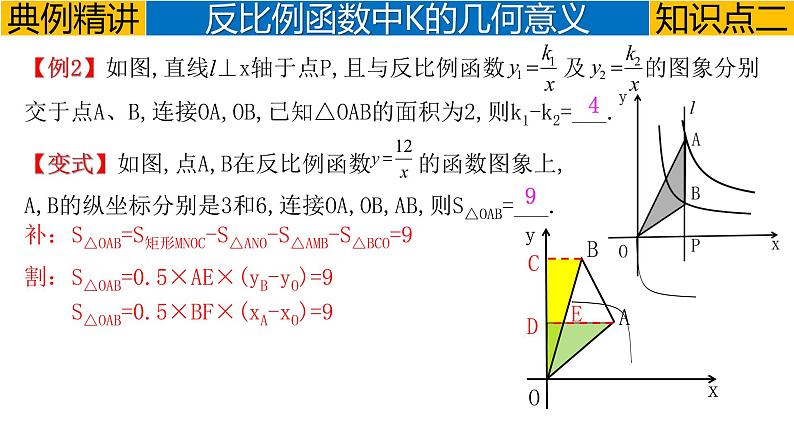 专题3.3 反比例函数-2023年中考数学第一轮总复习课件（全国通用）08