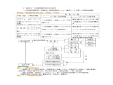 《一次函数》知识总结