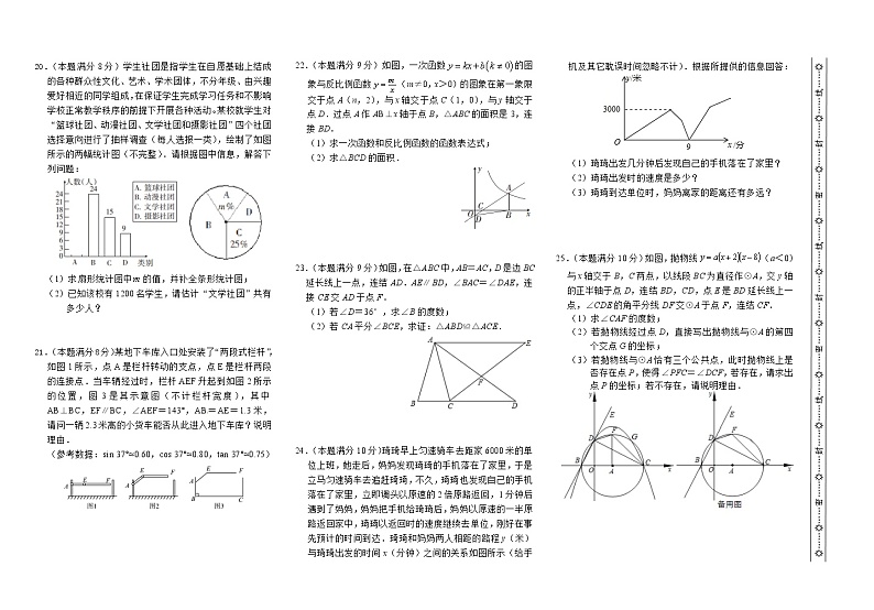 湖南省长沙市雨花区2021年初中会考科目调研检测数学试题及参考答案第2页