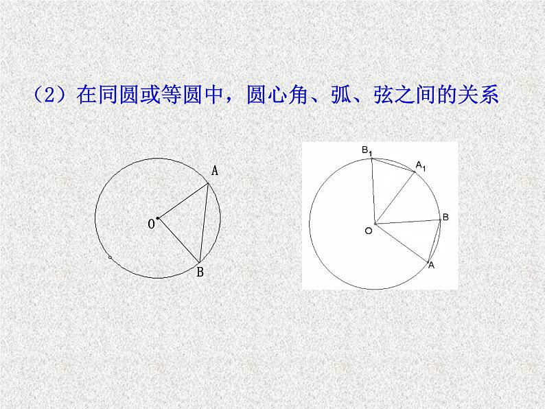 北师大版数学九年级下册 第三章 3.2 圆的对称性 课件07