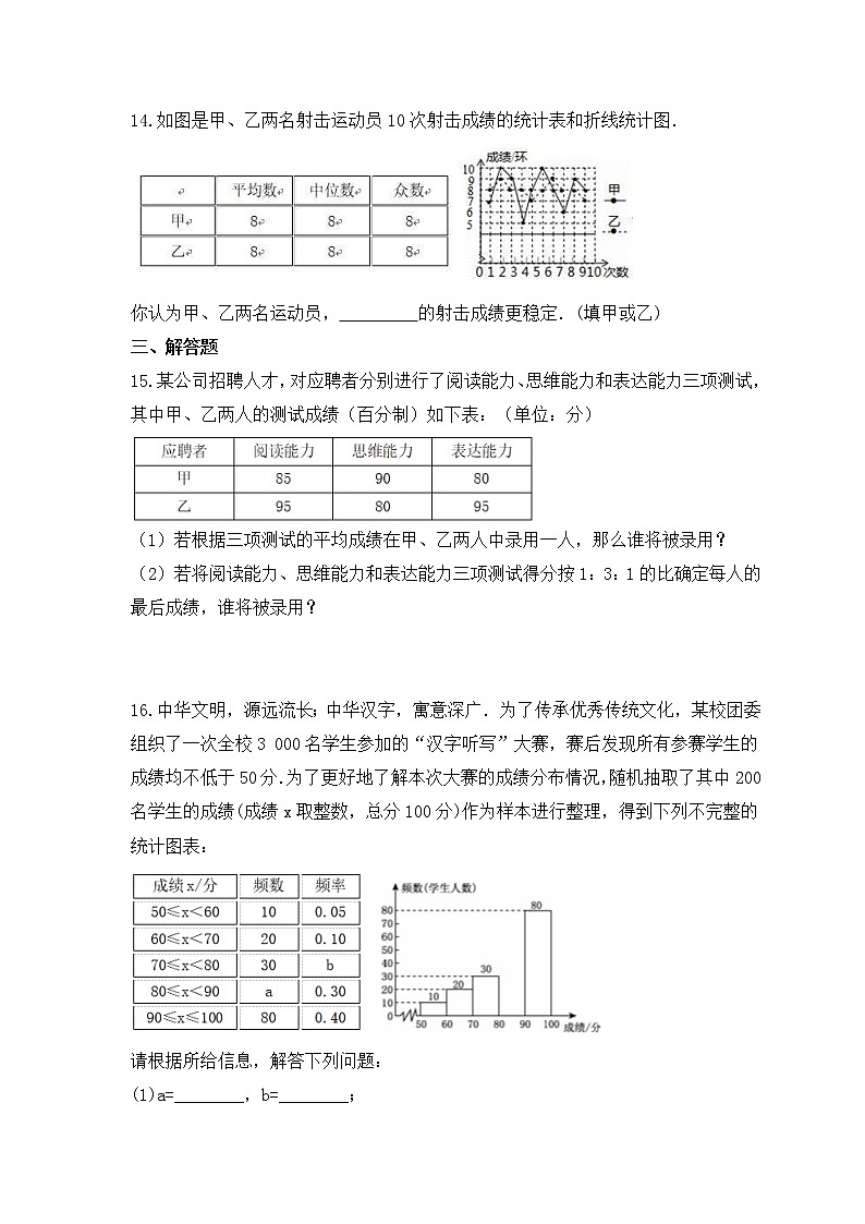 中考数学一轮复习《数据的分析》导向练习（含答案）第3页