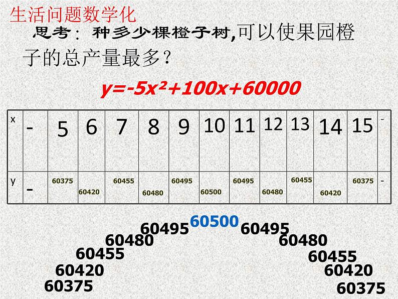 北师大版数学九年级下册 第二章 2.1二次函数 课件04