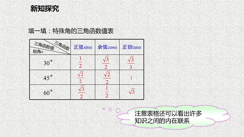 北师大版数学九年级下册 第一章 1.2 30°，45°，60°角的三角函数值 课件06