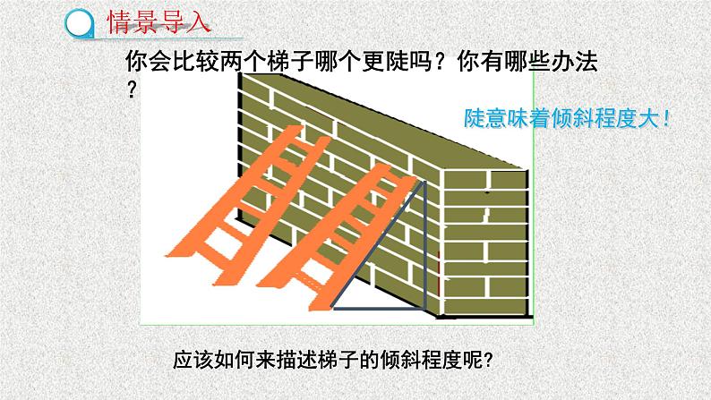 北师大版数学九年级下册1.1 锐角三角函数 第1课时 正切与坡度 课件03