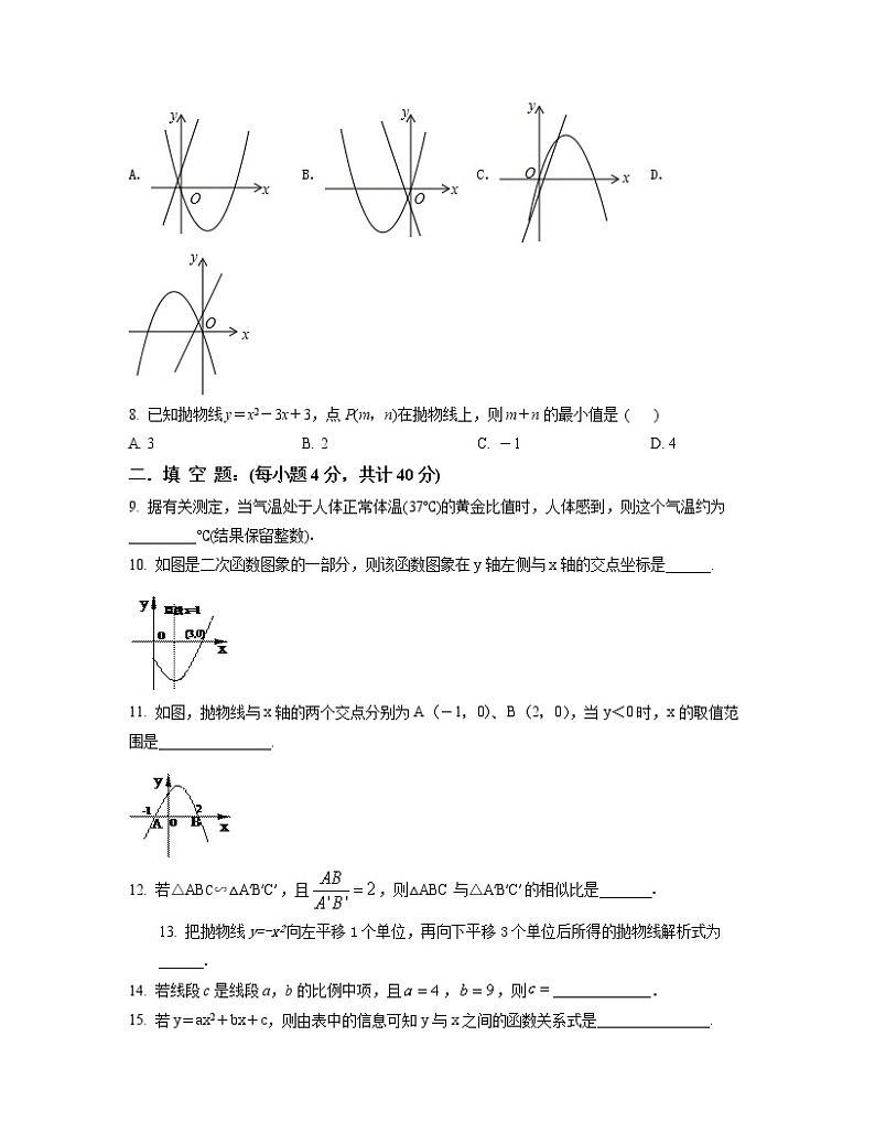 2022-2023学年江苏省沭阳县九年级下册数学月考专项提升模拟卷（AB卷）含解析第2页