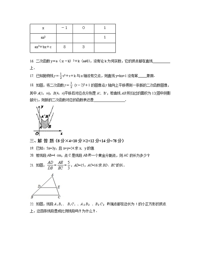 2022-2023学年江苏省沭阳县九年级下册数学月考专项提升模拟卷（AB卷）含解析第3页