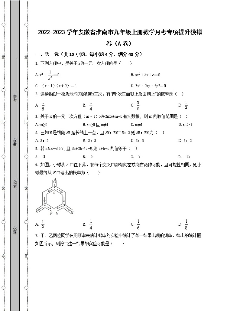 2022-2023学年安徽省淮南市九年级上册数学月考专项提升模拟卷（AB卷）含解析第1页