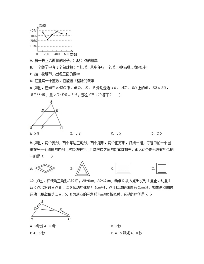 2022-2023学年安徽省淮南市九年级上册数学月考专项提升模拟卷（AB卷）含解析第2页