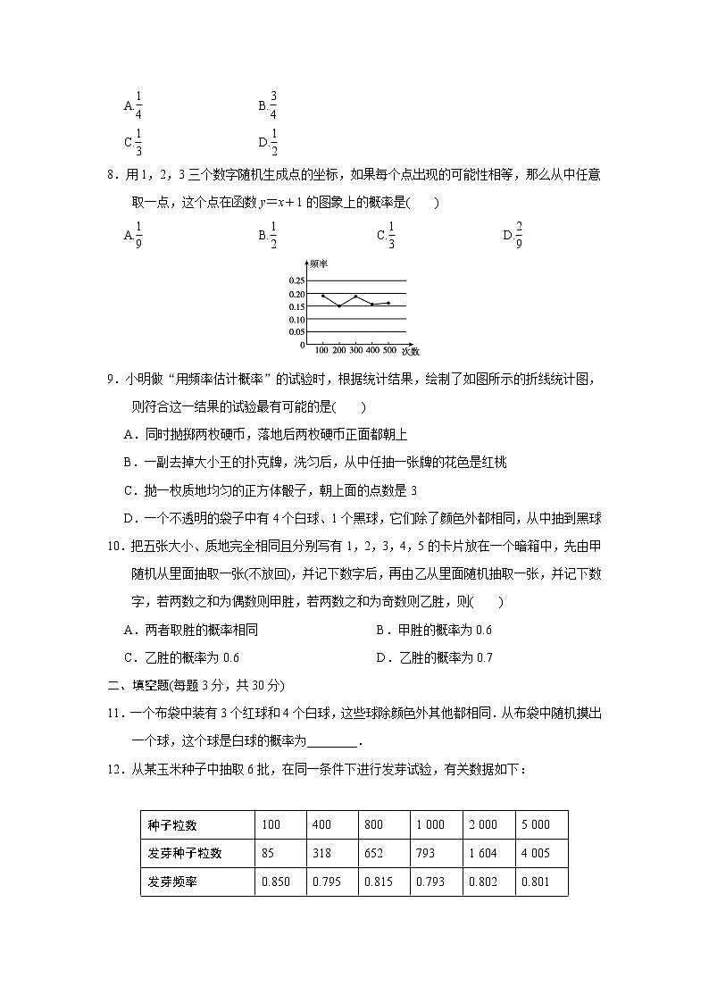 北师大版数学九上 第3章达标测试卷第2页