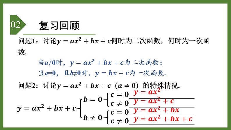5.4 第1课时  二次函数y=ax²的图象与性质 课件2022-2023学年青岛版九年级数学下册03