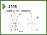 5.4 第2课时 二次函数𝒚=𝒂𝒙²+𝒄和𝒚=𝒂(𝒙−𝒉)²的图象与性质 课件2022-2023学年青岛版九年级数学下册