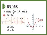 5.4 第3课时 二次函数𝒚=𝒂(𝒙−𝒉)²+𝒌的图象与性质 课件2022-2023学年青岛版九年级数学下册