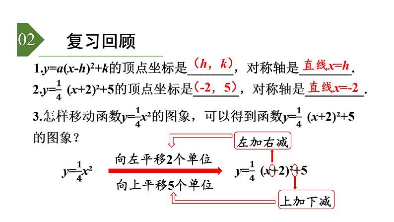 5.4 第4课时 二次函数𝒚=𝒂𝒙²+𝒃𝒙+𝒄的图象与性质 课件2022-2023学年青岛版九年级数学下册03