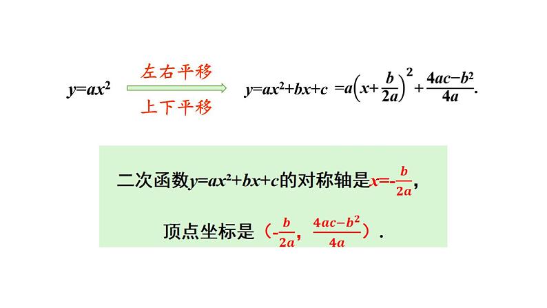 5.4 第4课时 二次函数𝒚=𝒂𝒙²+𝒃𝒙+𝒄的图象与性质 课件2022-2023学年青岛版九年级数学下册06