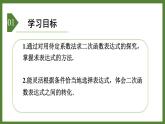5.5確定二次函數(shù)的表達(dá)式 課件2022-2023學(xué)年青島版九年級(jí)數(shù)學(xué)下冊(cè)
