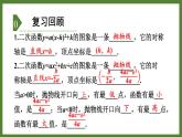 5.5確定二次函數(shù)的表達(dá)式 課件2022-2023學(xué)年青島版九年級(jí)數(shù)學(xué)下冊(cè)