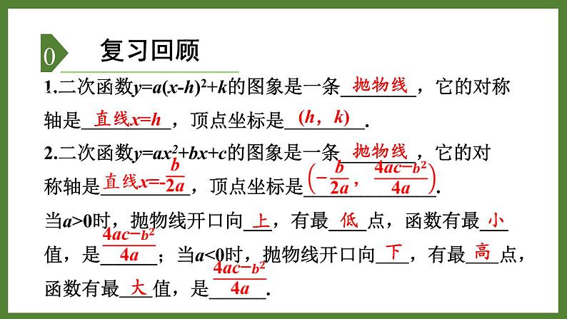 5.5确定二次函数的表达式 课件2022-2023学年青岛版九年级数学下册03