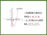 5.6二次函数的图像与一元二次方程 课件2022-2023学年青岛版九年级数学下册