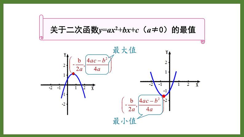 5.7 第1课时二次函数的应用 课件2022-2023学年青岛版九年级数学下册06