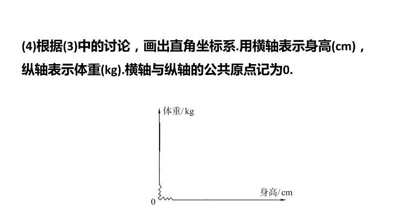 6.4 随机现象的变化趋势 课件2022-2023学年青岛版九年级数学下册06