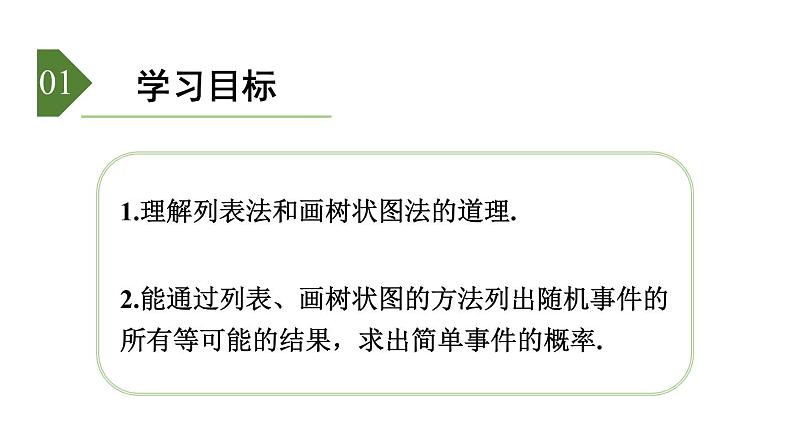 6.7 第1课时 利用画树状图和列表计算概率 课件2022-2023学年青岛版九年级数学下册02