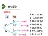 6.7 第1课时 利用画树状图和列表计算概率 课件2022-2023学年青岛版九年级数学下册