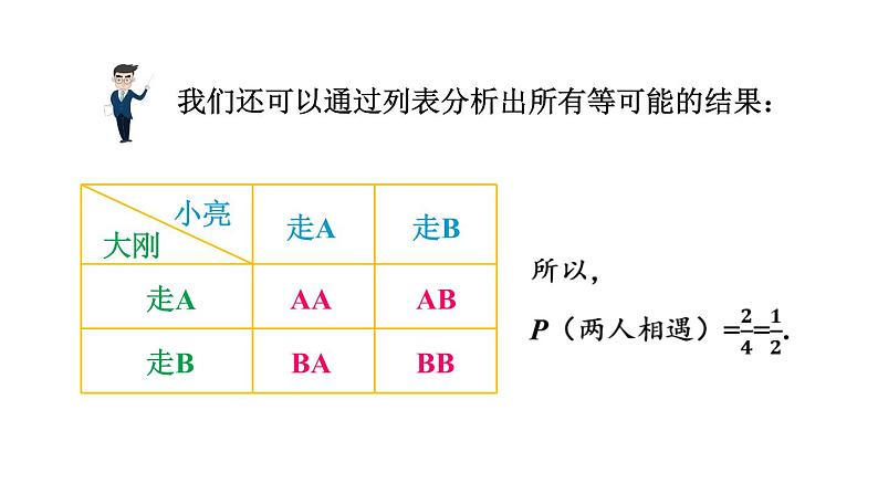 6.7 第1课时 利用画树状图和列表计算概率 课件2022-2023学年青岛版九年级数学下册08