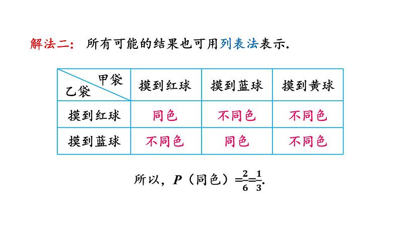 6.7 第2课时 利用画树状图和列表计算概率 课件2022-2023学年青岛版九年级数学下册06