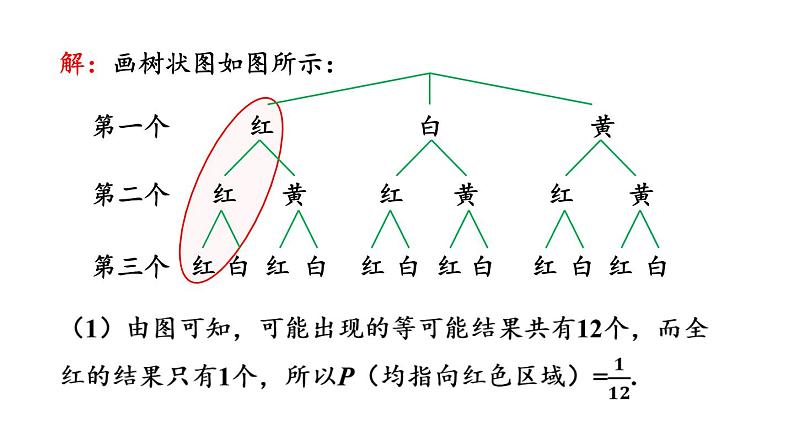 6.7 第2课时 利用画树状图和列表计算概率 课件2022-2023学年青岛版九年级数学下册08