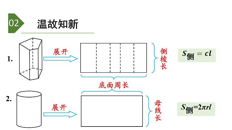 7.4圆锥的侧面展开图 课件2022-2023学年青岛版九年级数学下册03