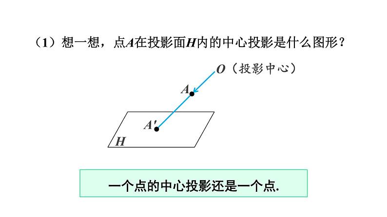 8.1中心投影 课件2022-2023学年青岛版九年级数学下册07