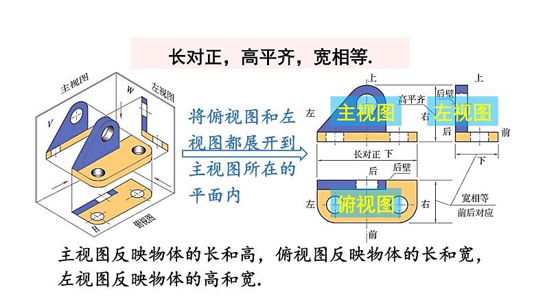 8.3 第1课时 物体的三视图 课件2022-2023学年青岛版九年级数学下册07