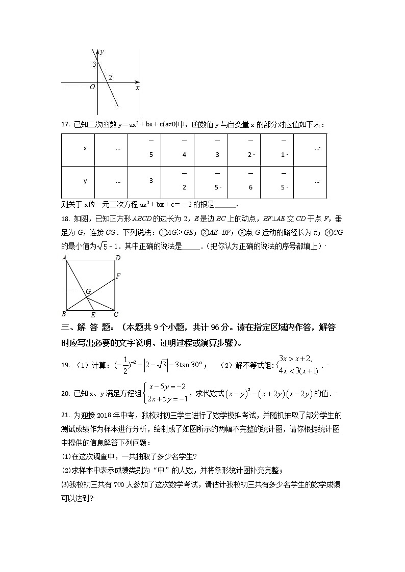 2022-2023学年江苏省无锡市九年级下册月考专项提升模拟卷（AB卷）含解析第3页