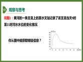 5.1 第1课时  函数的表示方法 课件2022-2023学年青岛版九年级数学下册