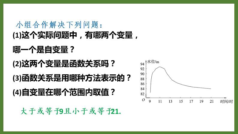 5.1 第1课时  函数的表示方法 课件2022-2023学年青岛版九年级数学下册第5页