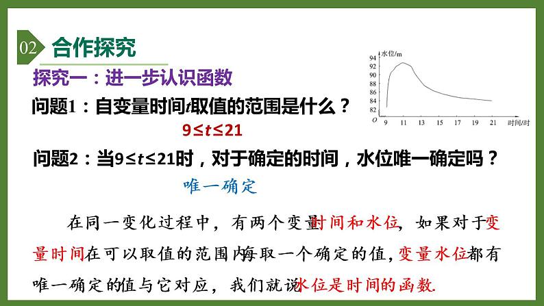 5.1 第2课时 函数概念的再认识 课件2022-2023学年青岛版九年级数学下册03