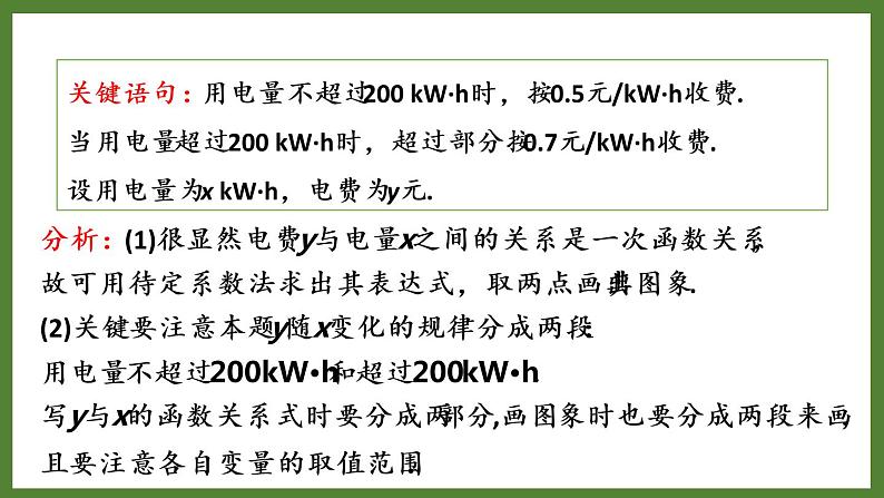 5.1 第3课时 分段函数 课件2022-2023学年青岛版九年级数学下册04