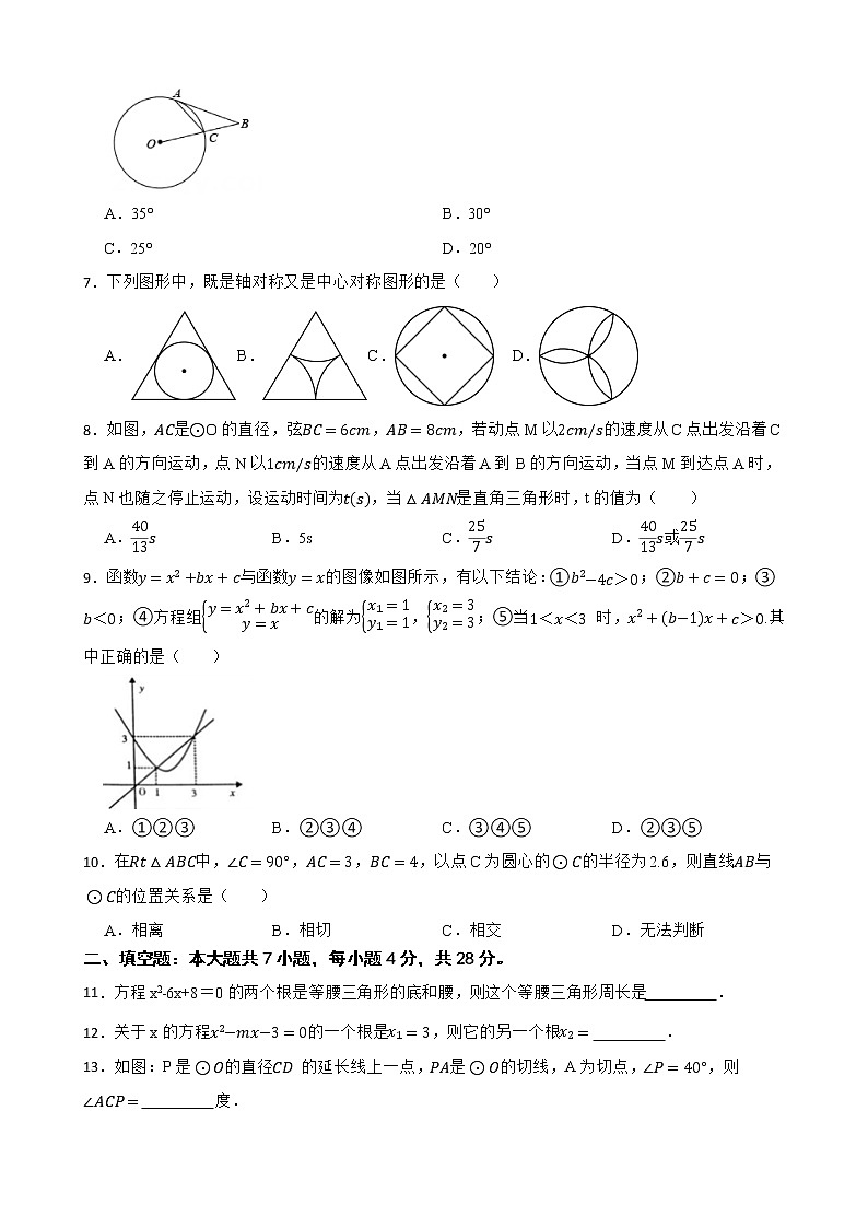 广东省梅州市丰顺县颍川中学2022-2023学年九年级下学期开学考试数学试题第2页