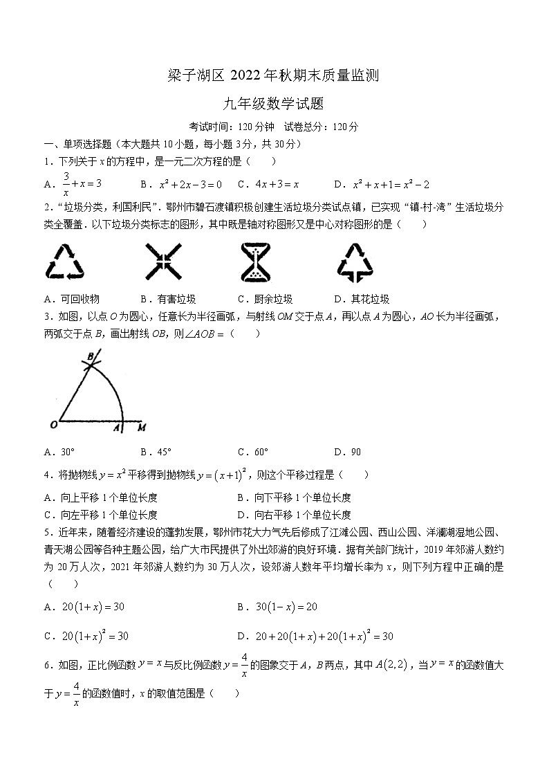 湖北省鄂州市梁子湖区2022-2023学年九年级上学期期末质量监测数学试题(含答案)第1页