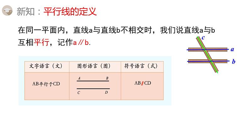 5.2.1平行线课件PPT第5页