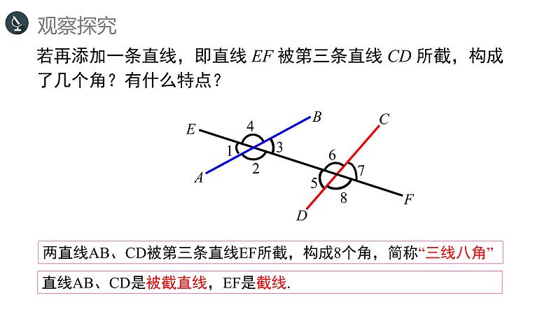 5.13同位角、内错角、同旁内角课件PPT05