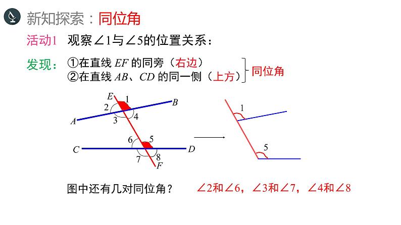 5.13同位角、内错角、同旁内角课件PPT06