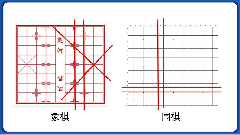 5.1.1 相交线 课件 2022-2023学年人教版数学七年级下册03